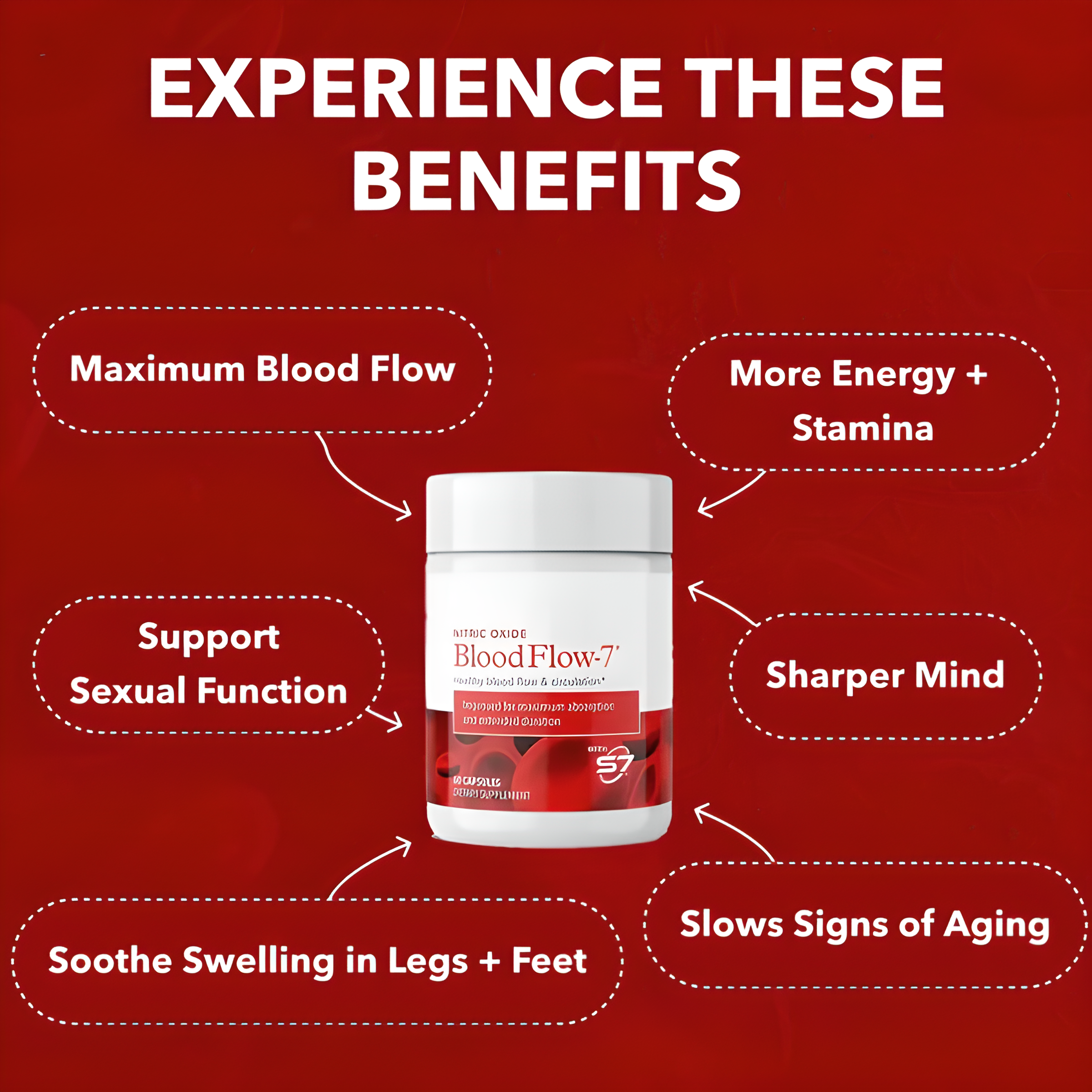 FlowRevive® - Nitric Oxide
